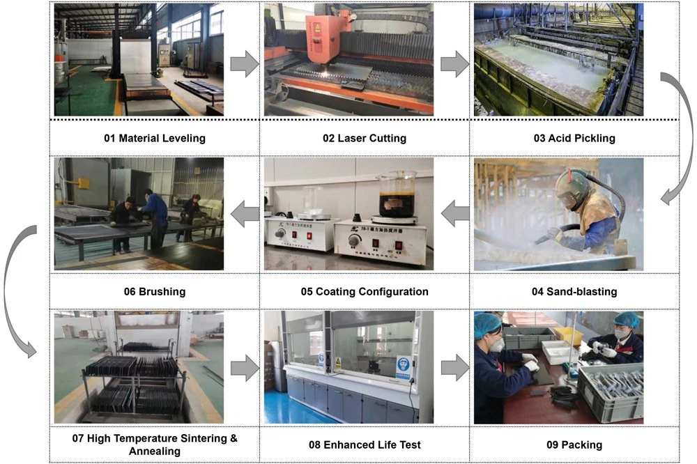 ballast water treatment Titanium Anode Production process ballast water treatment Titanium Anode Production process